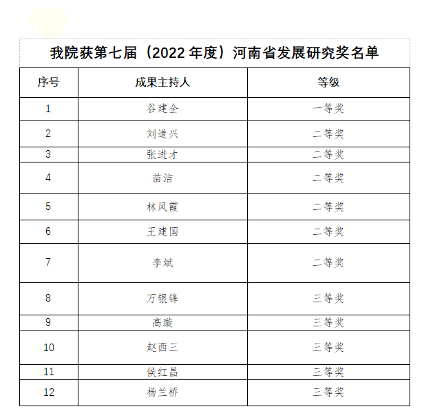 1678707167599131.png 微信图片_20230313193011.png